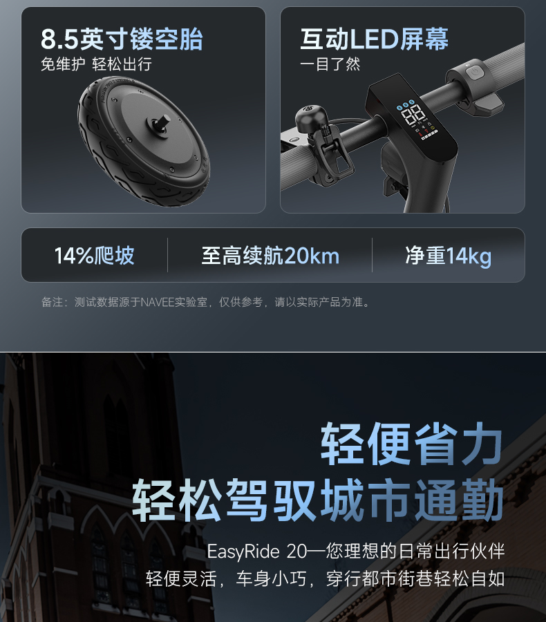 Easyride-20详情页_03