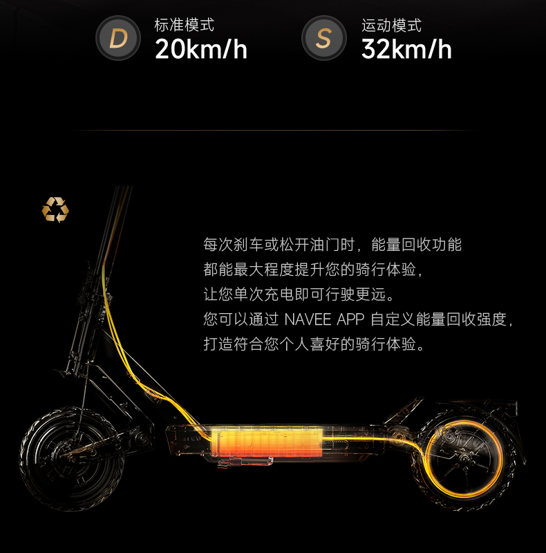 ST3详情页_11