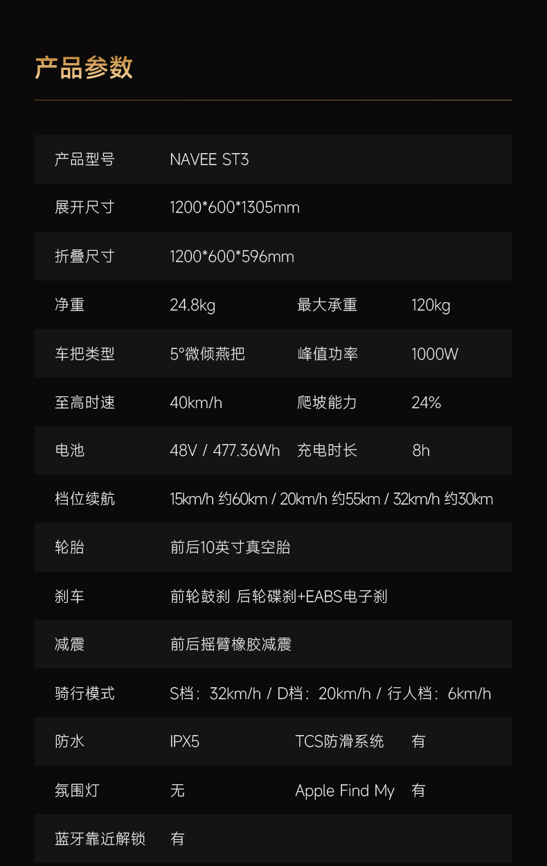 ST3详情页_23
