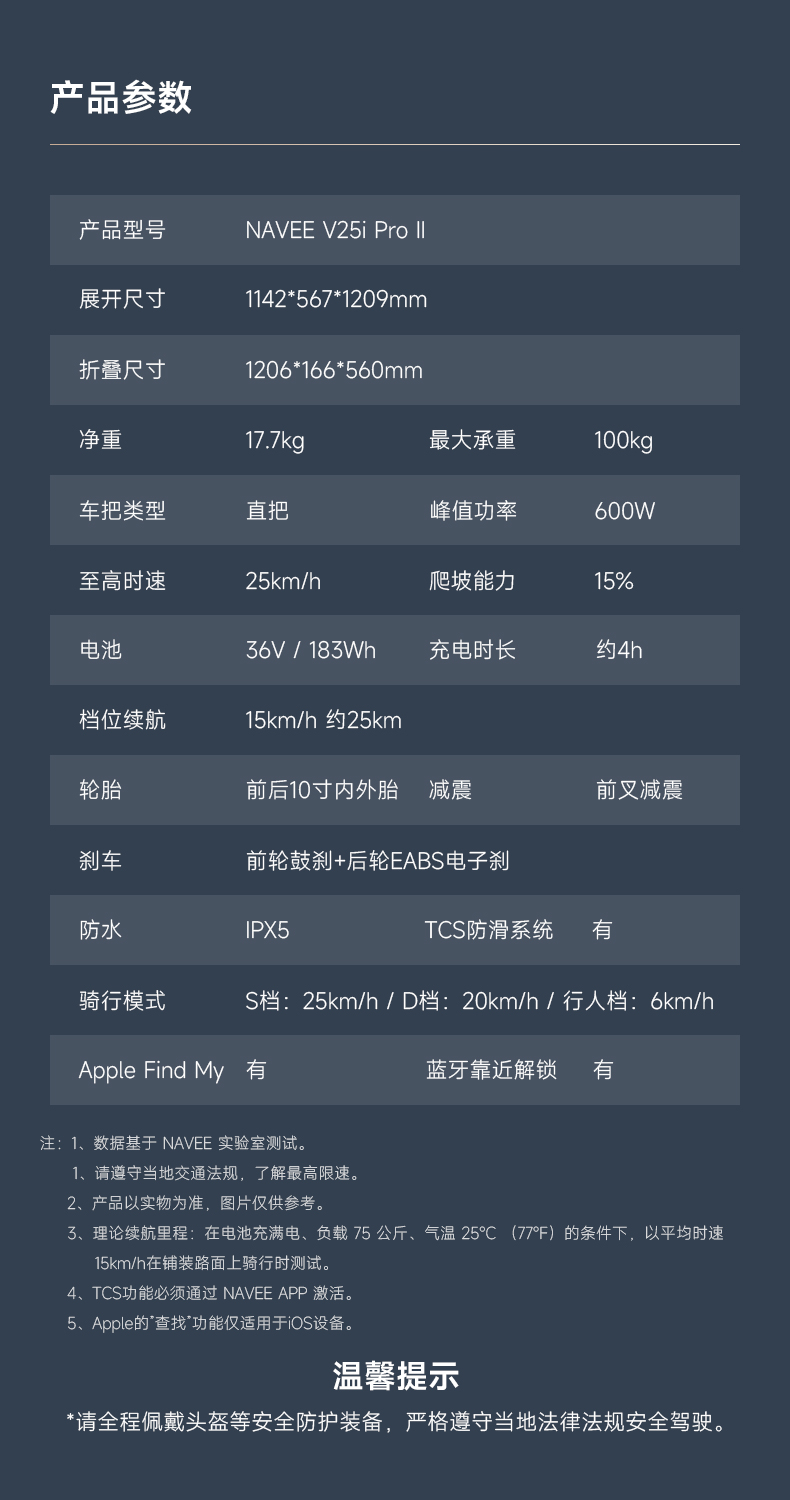 V25i-Pro-II详情页_22