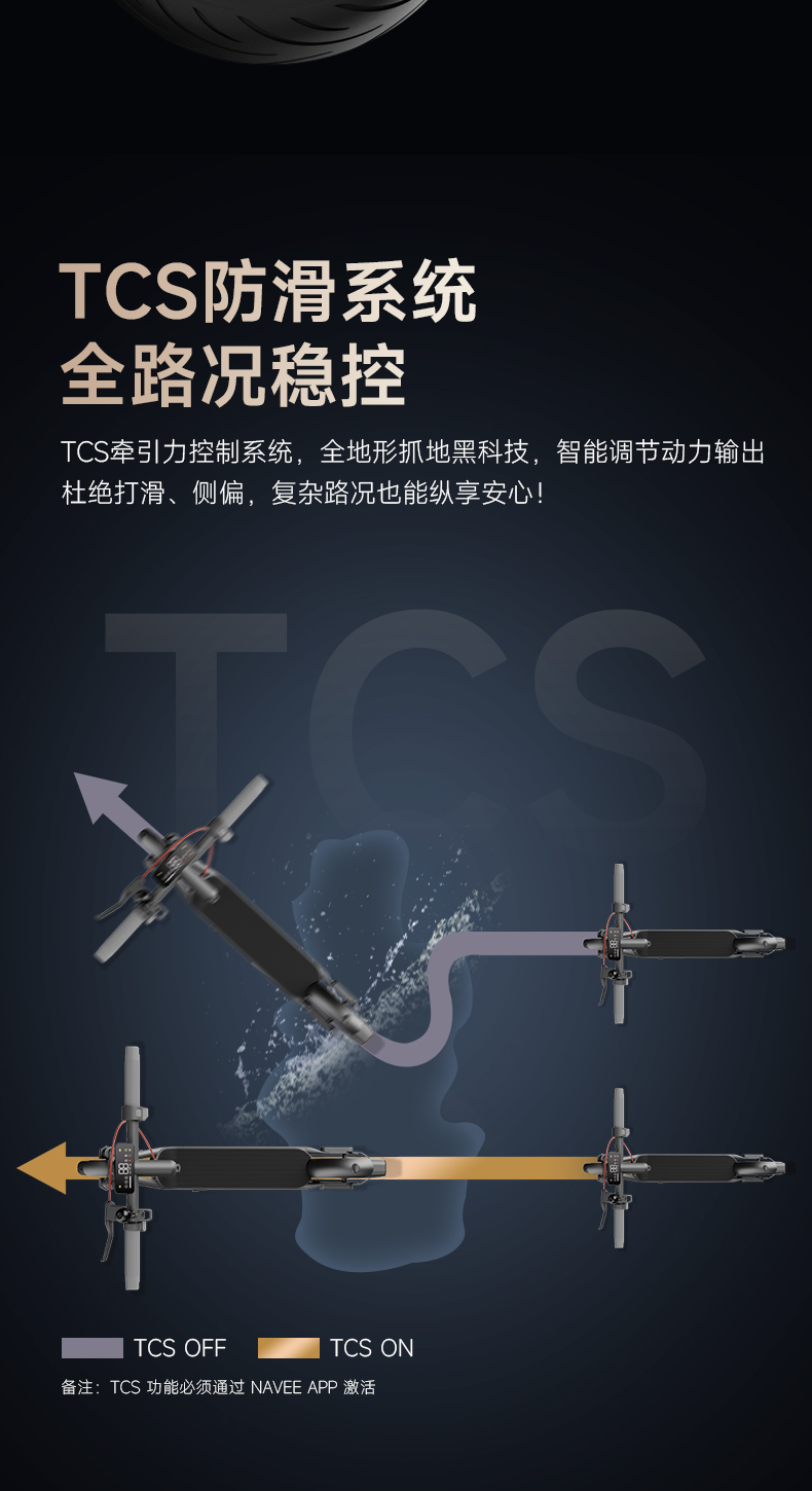 V50i-Pro-II详情页_15